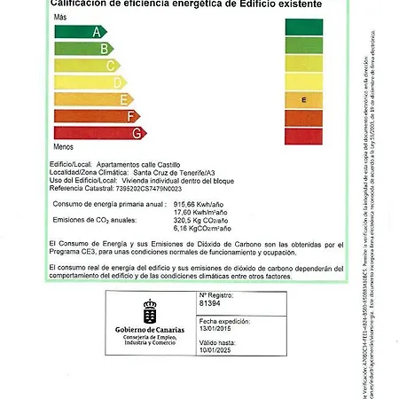 La Castillo Σάντα Κρουζ Τενερίφης